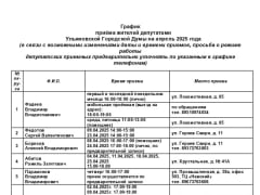 Депутаты Городской Думы активно решают проблемные вопросы на личных приёмах