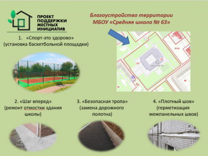 Региональный конкурс: новые возможности для талантливых молодежи