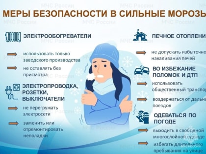 Итоги работы «горячих линий» за 2023 год