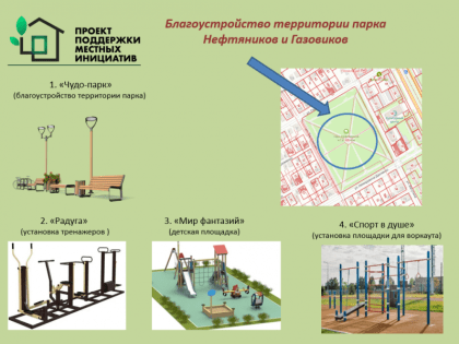 Проект благоустройства парка в городе Нефтяников и Газовиков