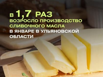 В январе в Ульяновской области производство сливочного масла выросло в 1,7 раза
