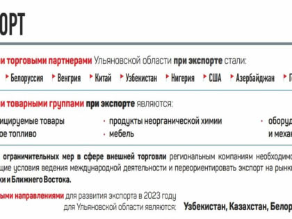 20 ульяновских компаний станут резидентами обновленного шоурума в Узбекистане