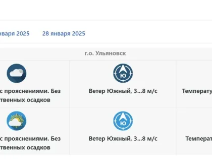 26 января ульяновцам обещают потепление до -5 и южный ветер