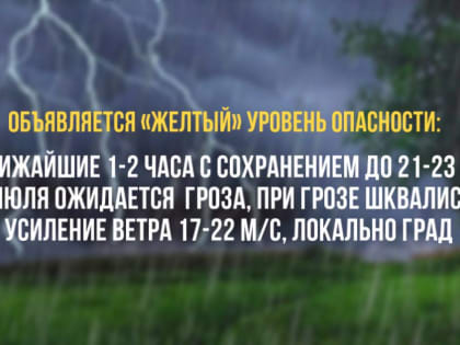 В Ульяновске вновь прогнозируют неблагоприятные погодные условия