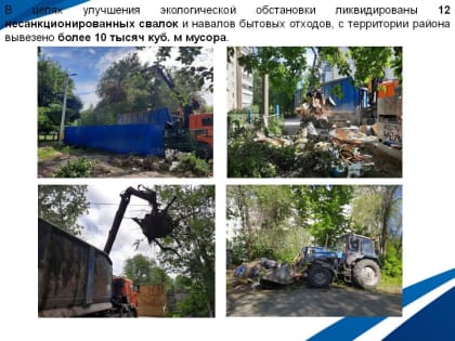 В Засвияжском районе Ульяновска ликвидировано 12 несанкционированных свалок
