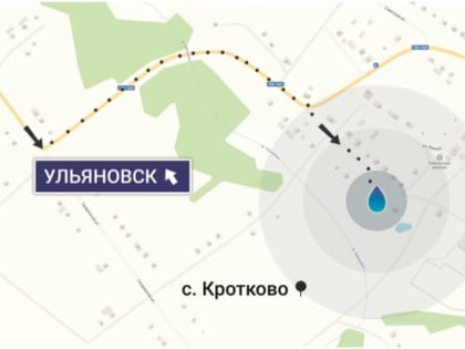 Легенды родников. Опасно ли пить из святого Никольского источника