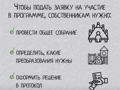 Три шага к новому двору. Как ульяновцам вступить в программу благоустройства