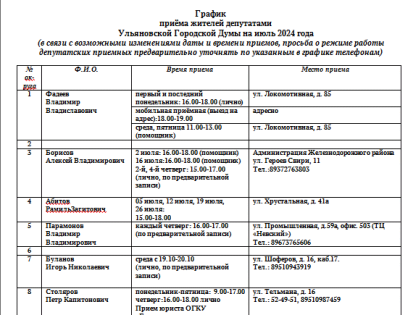 Дорога для Репино: жители просят о помощи у властей