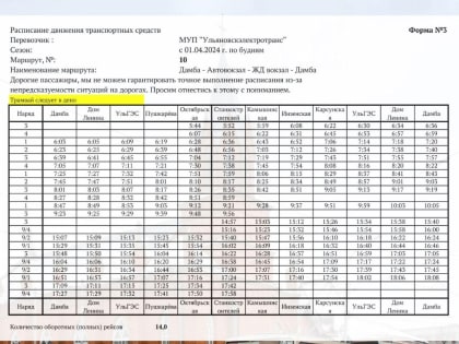 В Ульяновске возобновлена работа трамваев №9 и №10