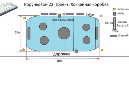 Жители Корунковой, 23 хотят реализовать проект в рамках ППМИ.