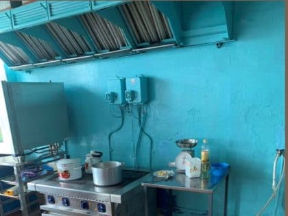 «А знаете ли вы, какой тип пищеблока в вашей школе или садике?»