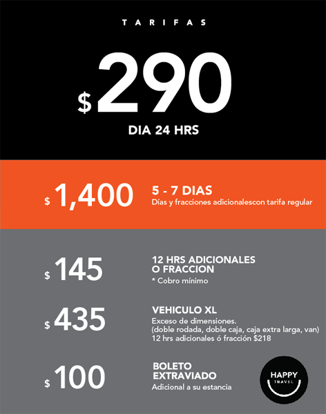 Nuestras Tarifas - ParkIn