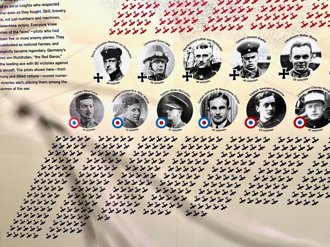 Confirmed victories displayed at the National WWI Museum