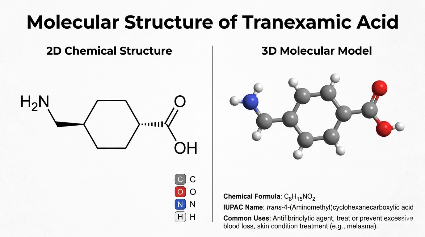 Molecular structure of tranexamic acid