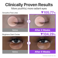 No.9 NAD+ Retinol Volumetox Eye Cream  - Thumbnail 2
