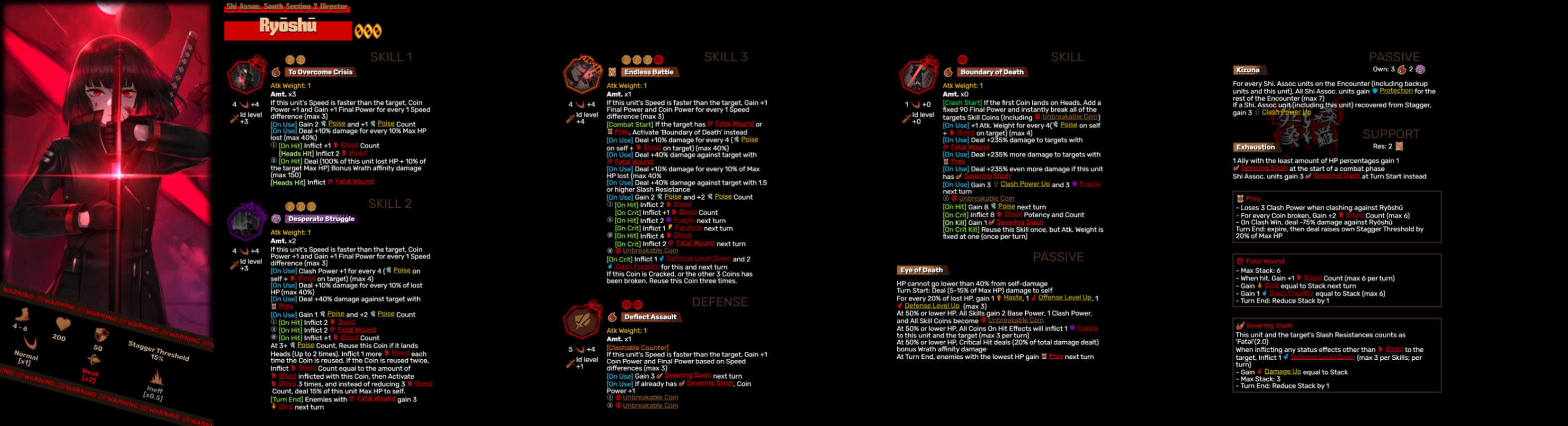 Ryōshū - Shi Assoc.