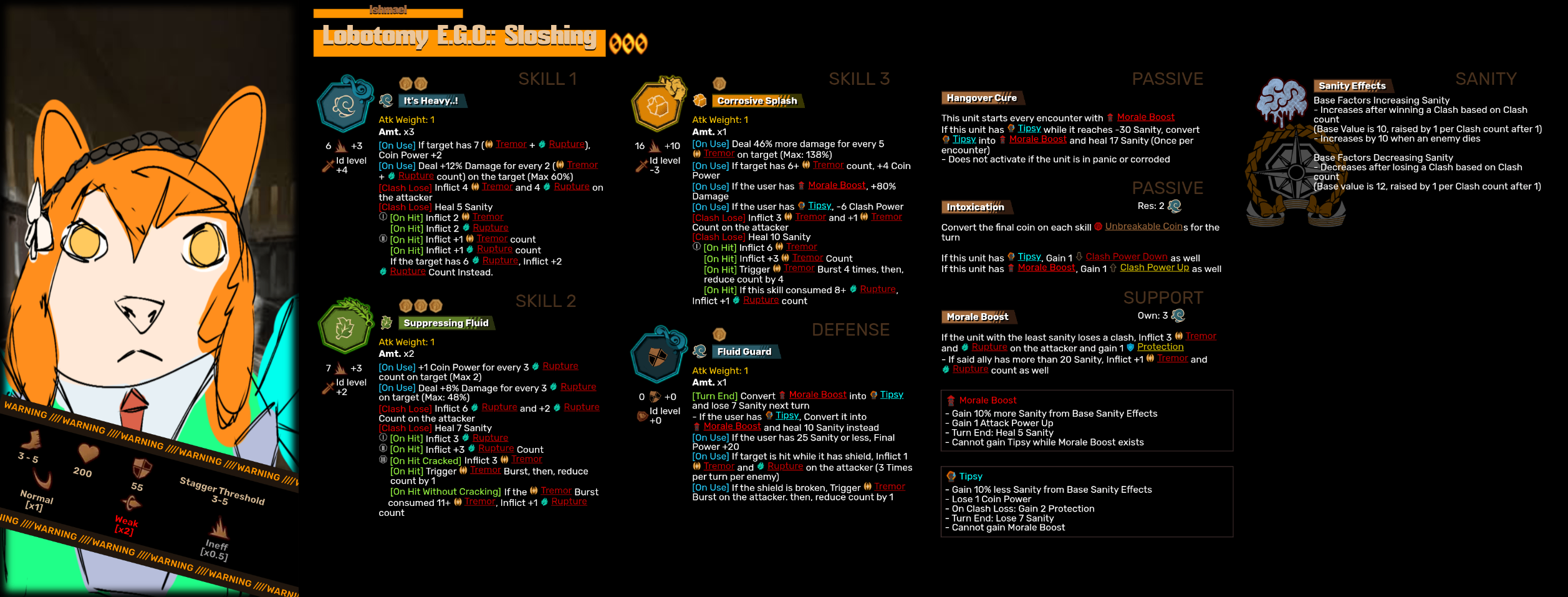 sloshing ishmael if she was made in 2025