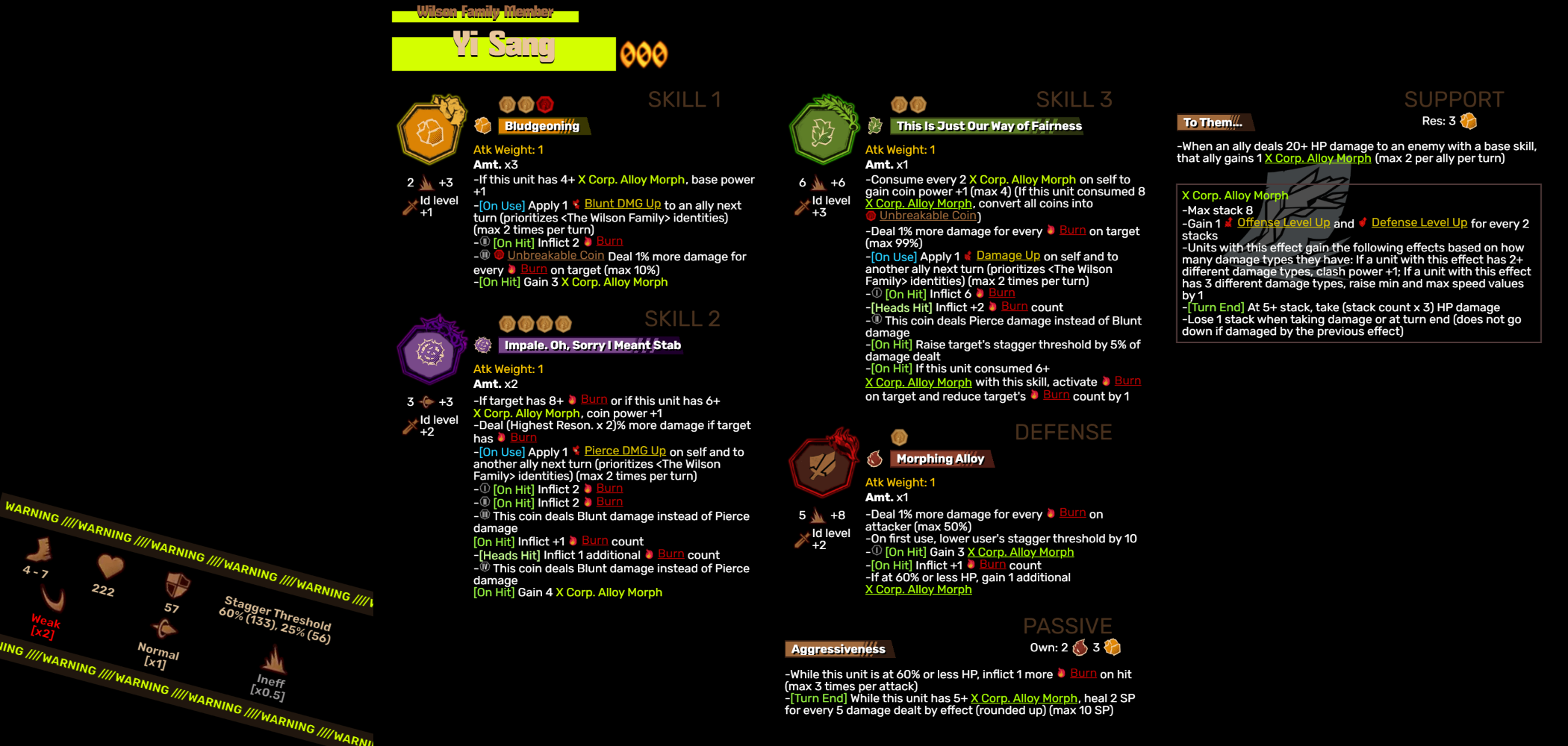 Wilson Family Yi Sang