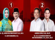 Hasil Quick Count Pilkada Banten 2024 Cagub Nomor 02 Unggul