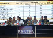 Polda Banten Beserta Polres Jajaran Tangkap 492 Pelaku Aksi Premanisme
