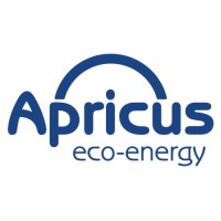 Apricus Inc.