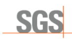SGS Australia