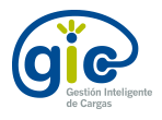 GiC