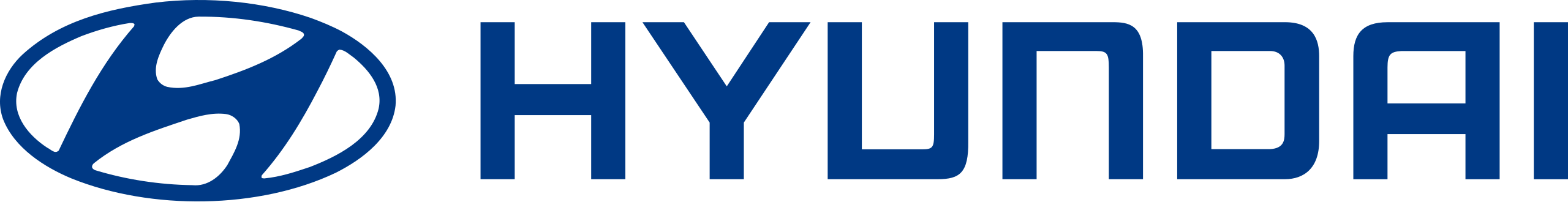 Hyundai Motor Company