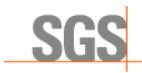 SGS Poland