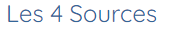 Les 4 Sources