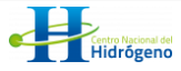 Centro Nacional del Hidrógeno