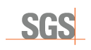 SGS Turkey