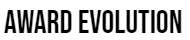 Award Evolution Inc.