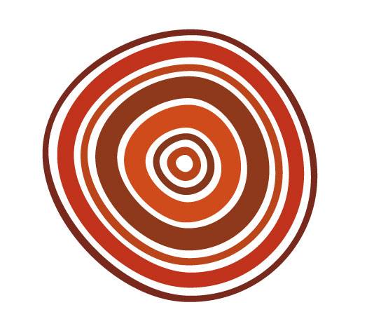 The Environment & Society Portal