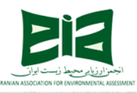 Iranian Association for Environmental Assessment (IAEA)