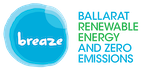 Ballarat Renewable Energy and Zero Emissions (B.R.E.A.Z.E.) Inc