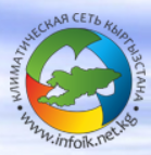 Climate Action Network of Kyrgyzstan