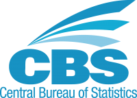 CBS