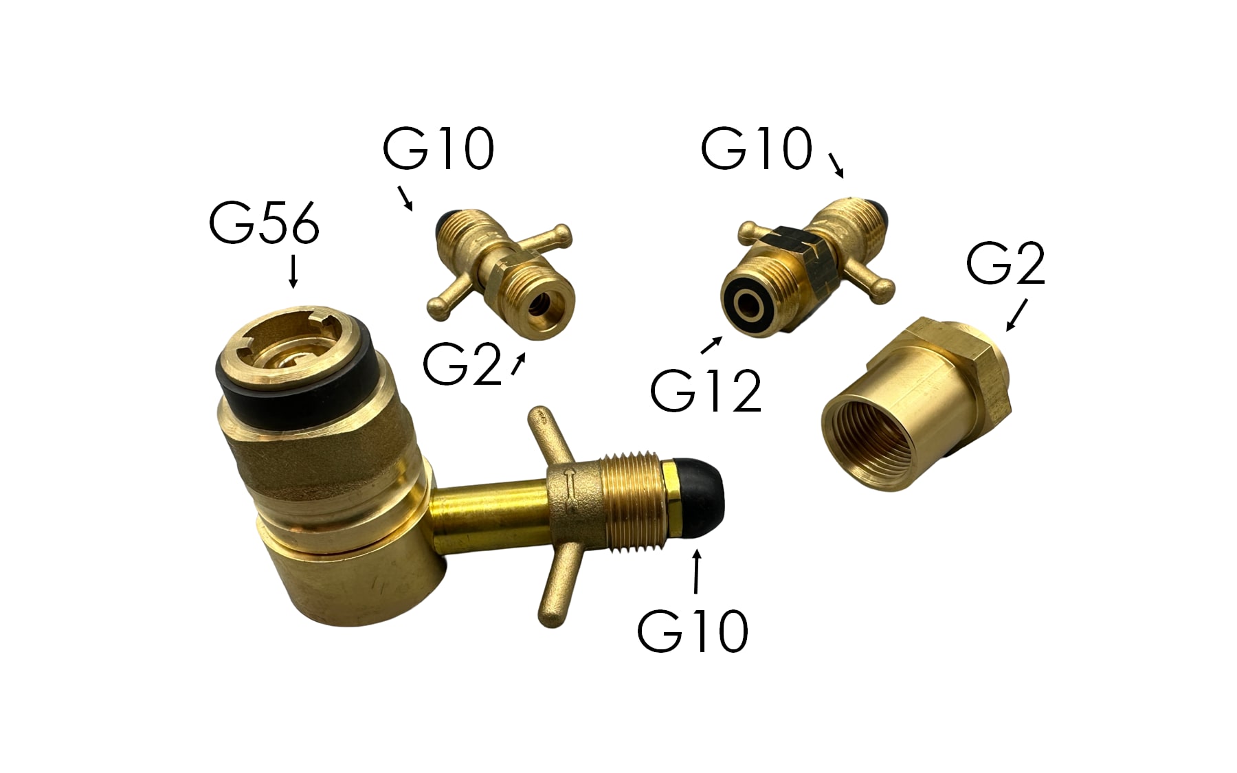 Gassflasketilkoblinger i Europa – Oversikt over G-typer