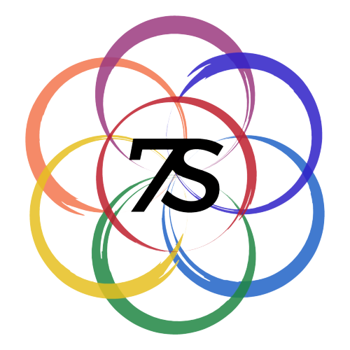 Profile picture of Seven Sins Music YouTube Channel