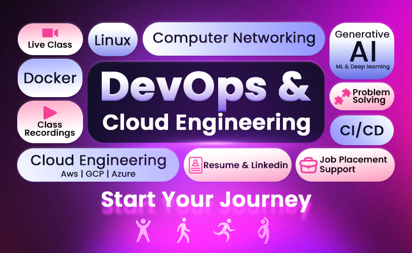 Bootcamp: DevOps & Cloud Engineering