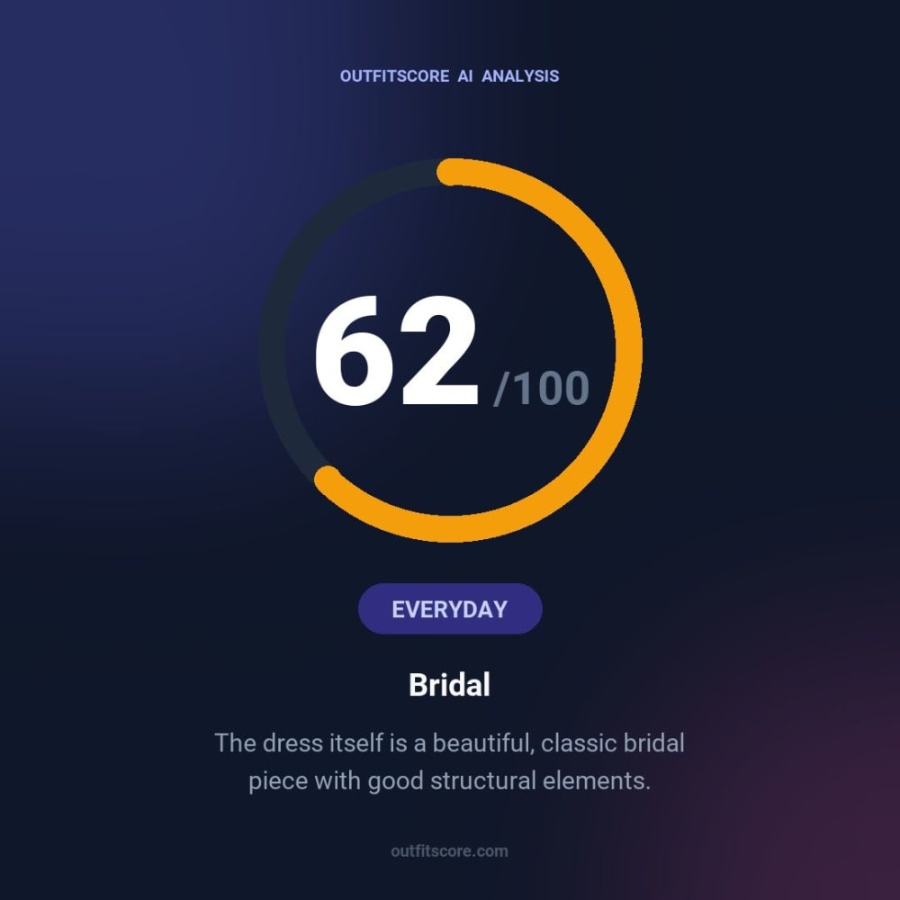 Everyday Bridal outfit scored 62/100