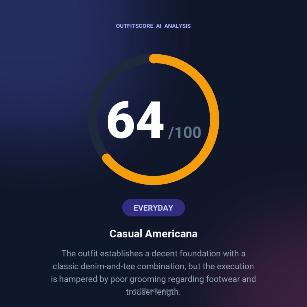 Everyday Casual Americana outfit scored 64/100