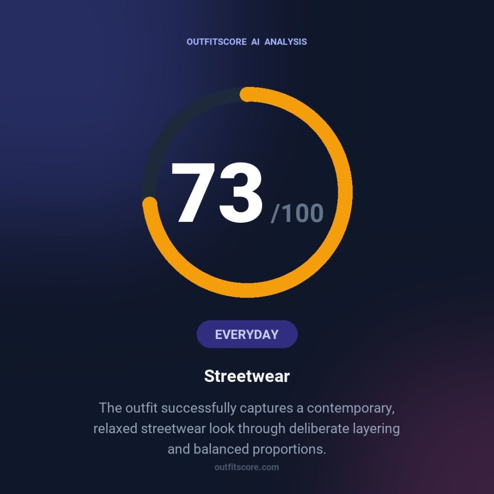 Everyday Streetwear outfit scored 73/100