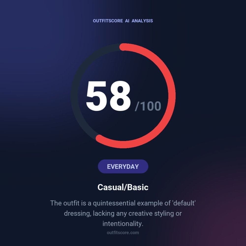 Everyday Casual/basic outfit scored 58/100