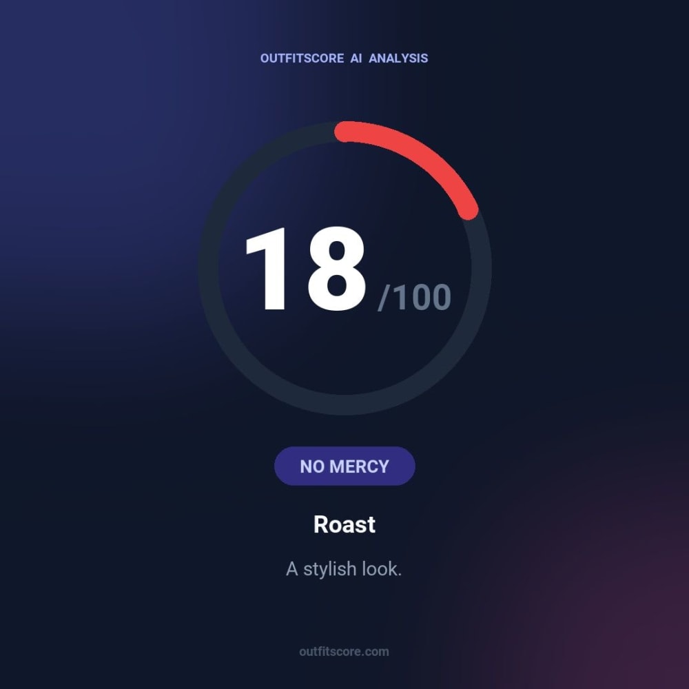 No Mercy Roast outfit scored 18/100