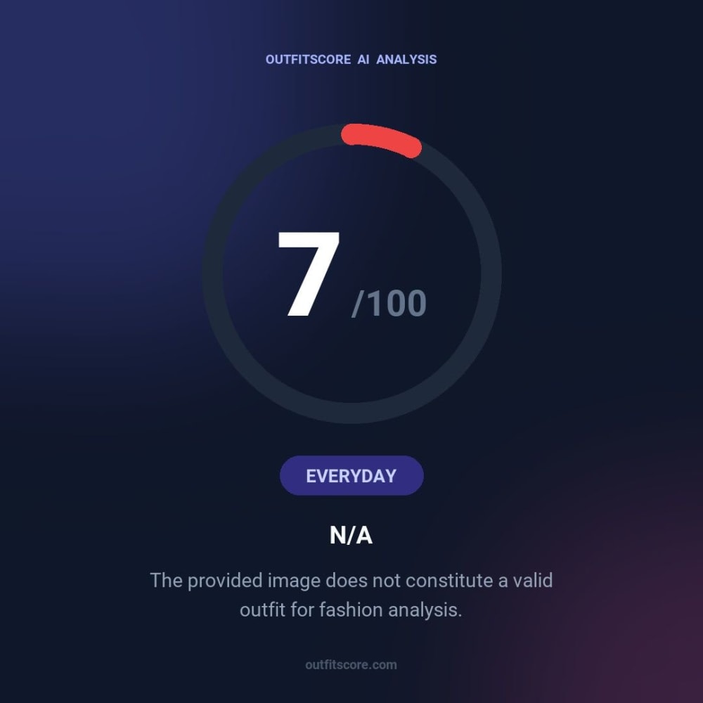 Everyday N/a outfit scored 7/100