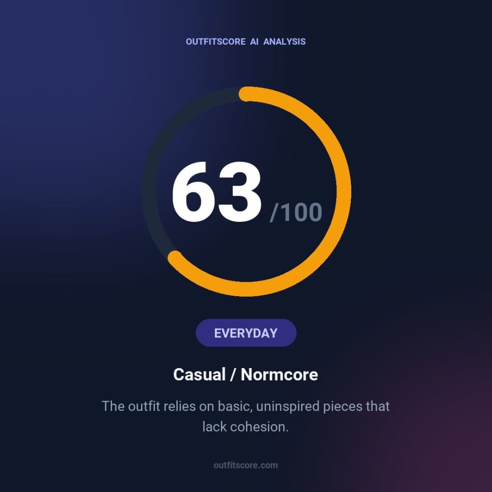 Everyday Casual / Normcore outfit scored 63/100