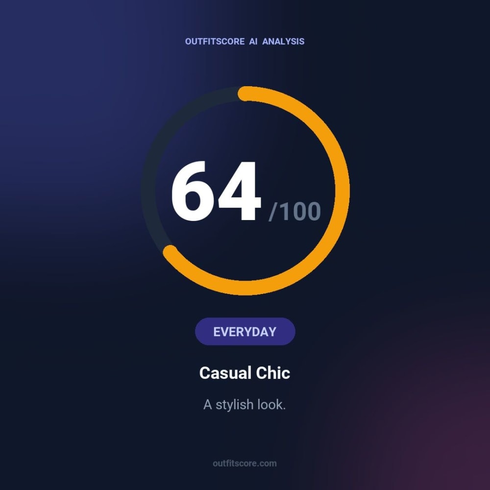 Everyday Casual Chic outfit scored 64/100
