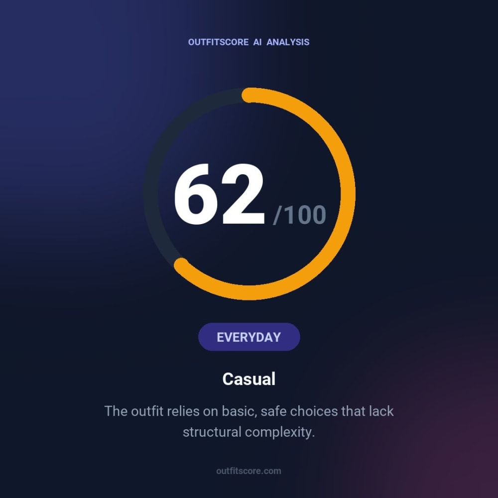 Everyday Casual outfit scored 62/100
